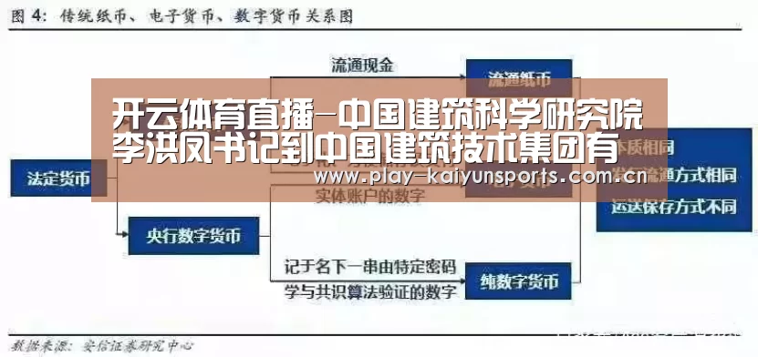 开云体育直播-中国建筑科学研究院李洪凤书记到中国建筑技术集团有限公司调研(图2) 开云赛事