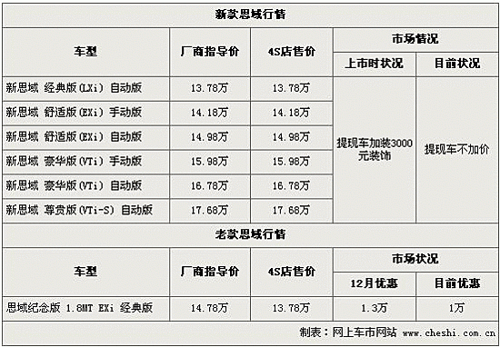 一起来捉妖小呼噜怎么培养 小猪怎么觉醒升级-KAIYUN官网(图2) 开云赛事资讯