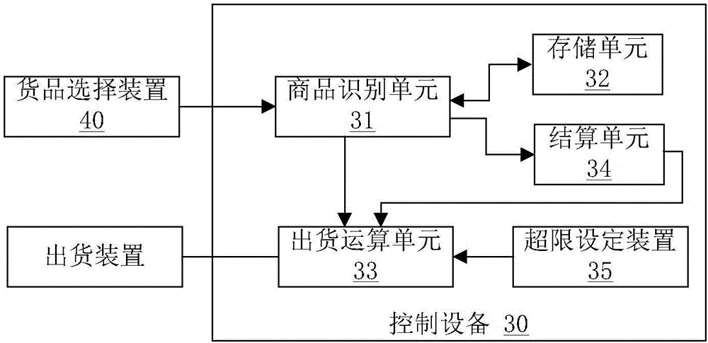 开云体育直播