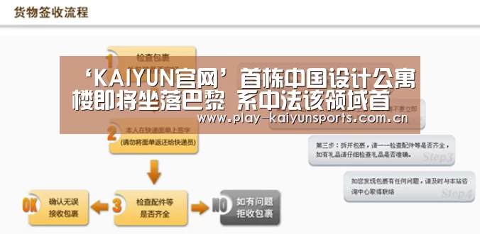 开云体育直播